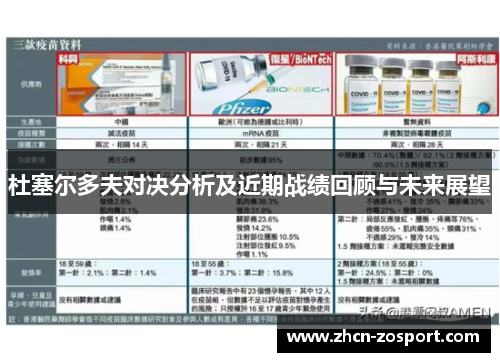 杜塞尔多夫对决分析及近期战绩回顾与未来展望